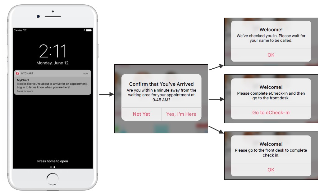 A screenshot of South Shore Health's MyChart platform