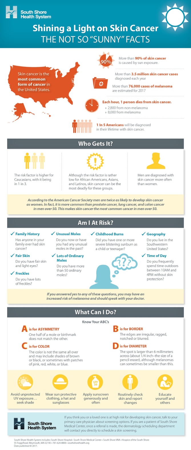 Shining Light on Skin Cancer Infographic