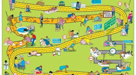 Penny Simkins Roadmap of Labor